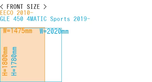 #EECO 2010- + GLE 450 4MATIC Sports 2019-